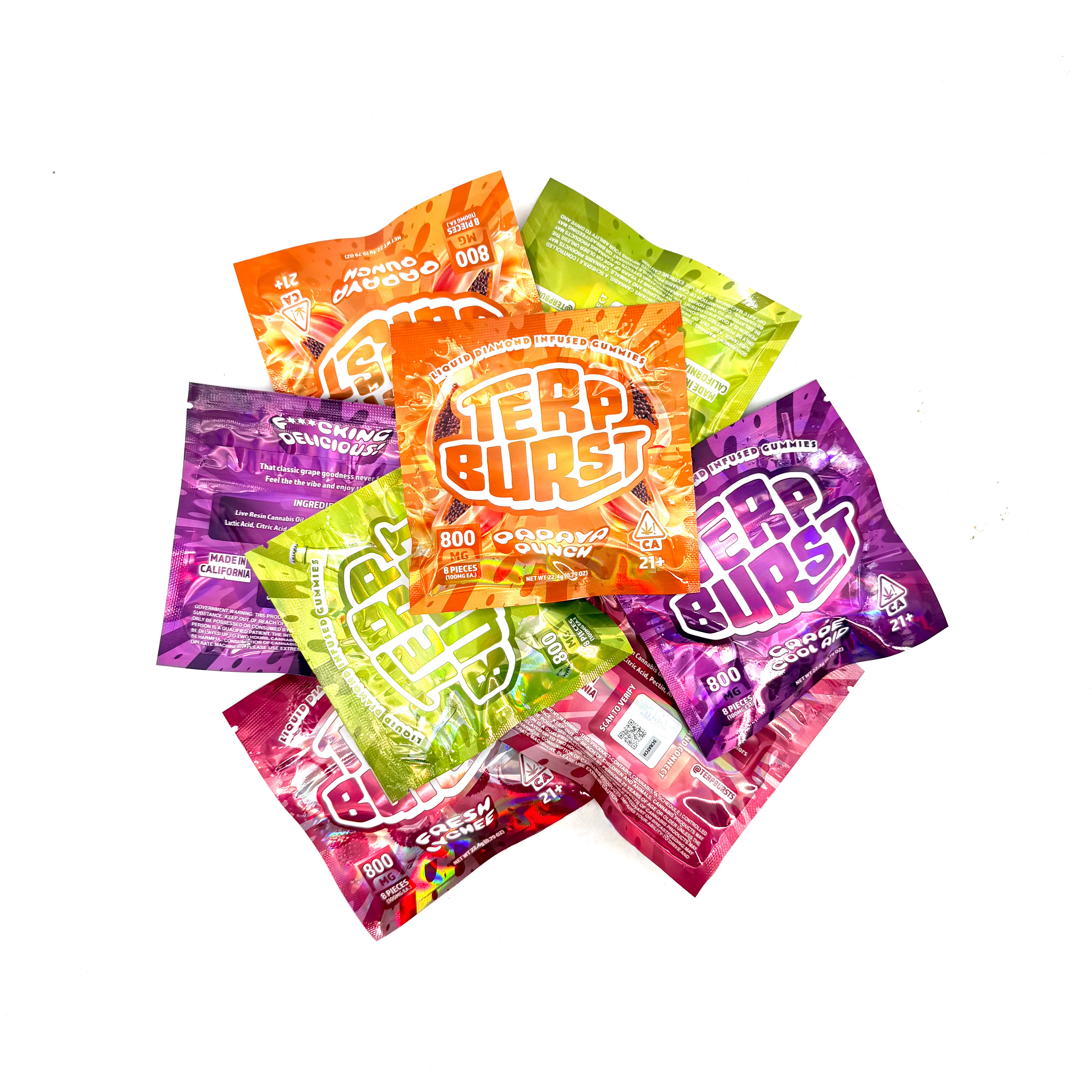 Product 1